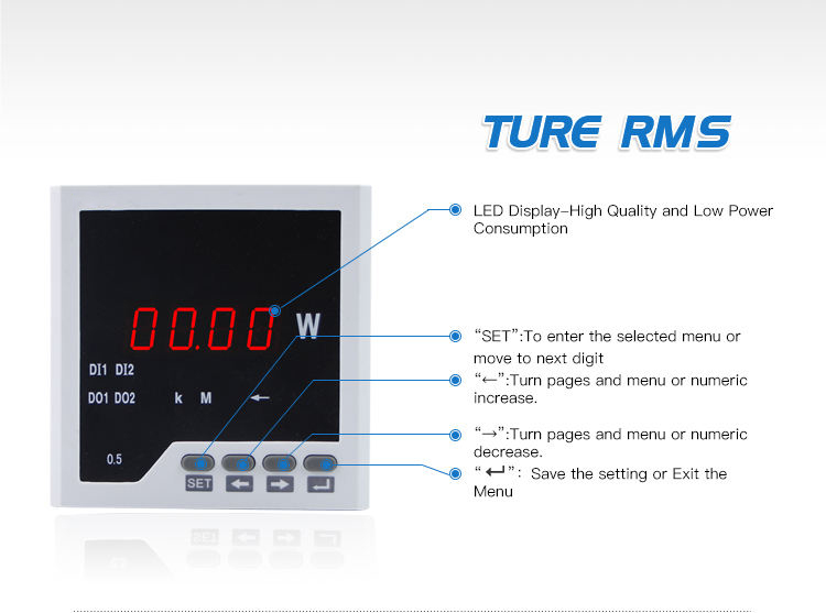 Factory Price Optical Zigbee Power Meter 96*96mm RH-P31 Digital Single Phase Active Power Meter