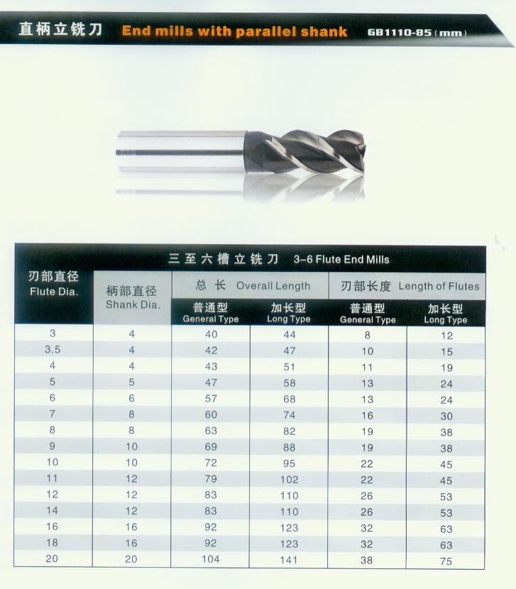 KM High precision HSS end mill