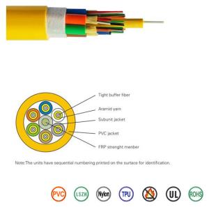 Wholesale Indoor Fiber Optic Wire 7 Core GJFJV Multi Purpose Break Out Indoor Cable from china suppliers