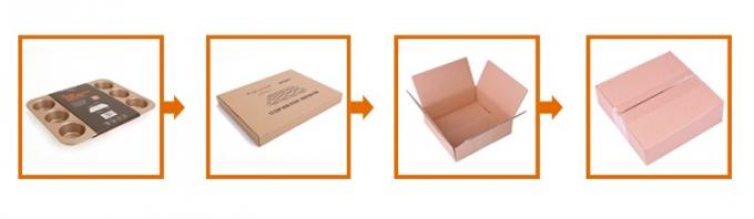 RK Bakeware China Foodservice NSF Gold Nonstick Aluminum Loaf Pans Corrugated Loaf Pan Bread Tin Loaf Bread Pan 0
