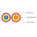 KEXINT GJFJBH Indoor Flat Fiber Cable Duplex Aramid Yarn Strengthened Interconne