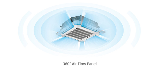 Super Slim Round Flow Cassette