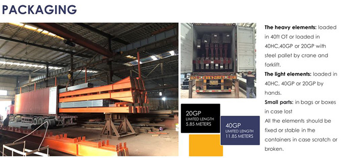 China Prefab Modern Metal Steel Frame Hotel Workshop House Steel Structure Warehouse