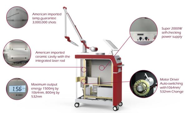 1064nm q switched nd yag laser tattoo removal machine for clinic