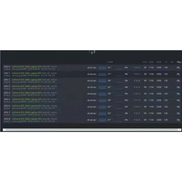New Original Graphics Card RTX3060TI 8Gb Online Pc Wholesale Trade Dropshipping For Gamer OEM 8Gb