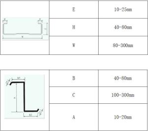 Wholesale 1.9mm 15kw 14 Roller Stations Purlin Roll Forming Machine from china suppliers