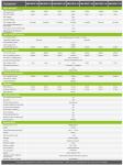 Growatt Solar Inverter MIN 6000TL-XH Hybrid Single Phase 6KW Solar Power