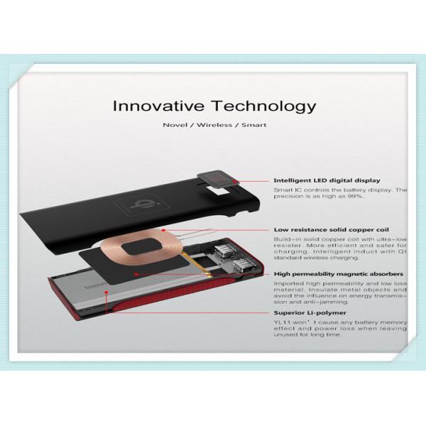 Red Grey Green Orange Wireless Charging Power Bank For Laptop And Mobile