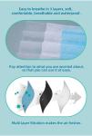 Anti Dust Disposable Medical Supplies 3 Ply Earloop Face Mask Non Woven