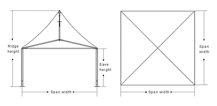 Safety Aluminum Pagoda Tent Galvanized Steel Connection For Sports Meeting