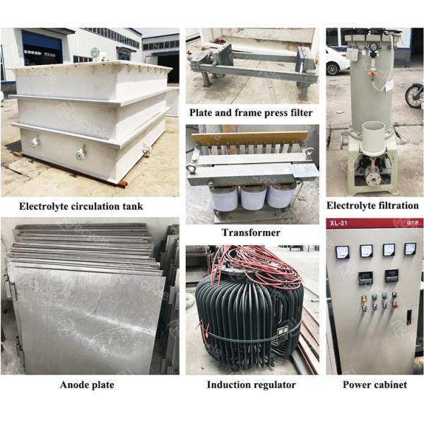 Copper Electrolysis Rectifier Copper Electrolysis Plant