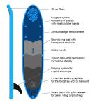 330x76x15cm Womens Inflatable SUP