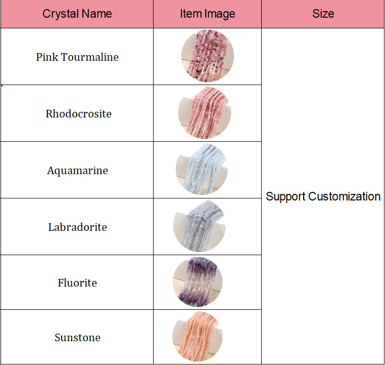Customized Gems Bead Crystal Loose Beads For DIY Crafts And Jewelry Making