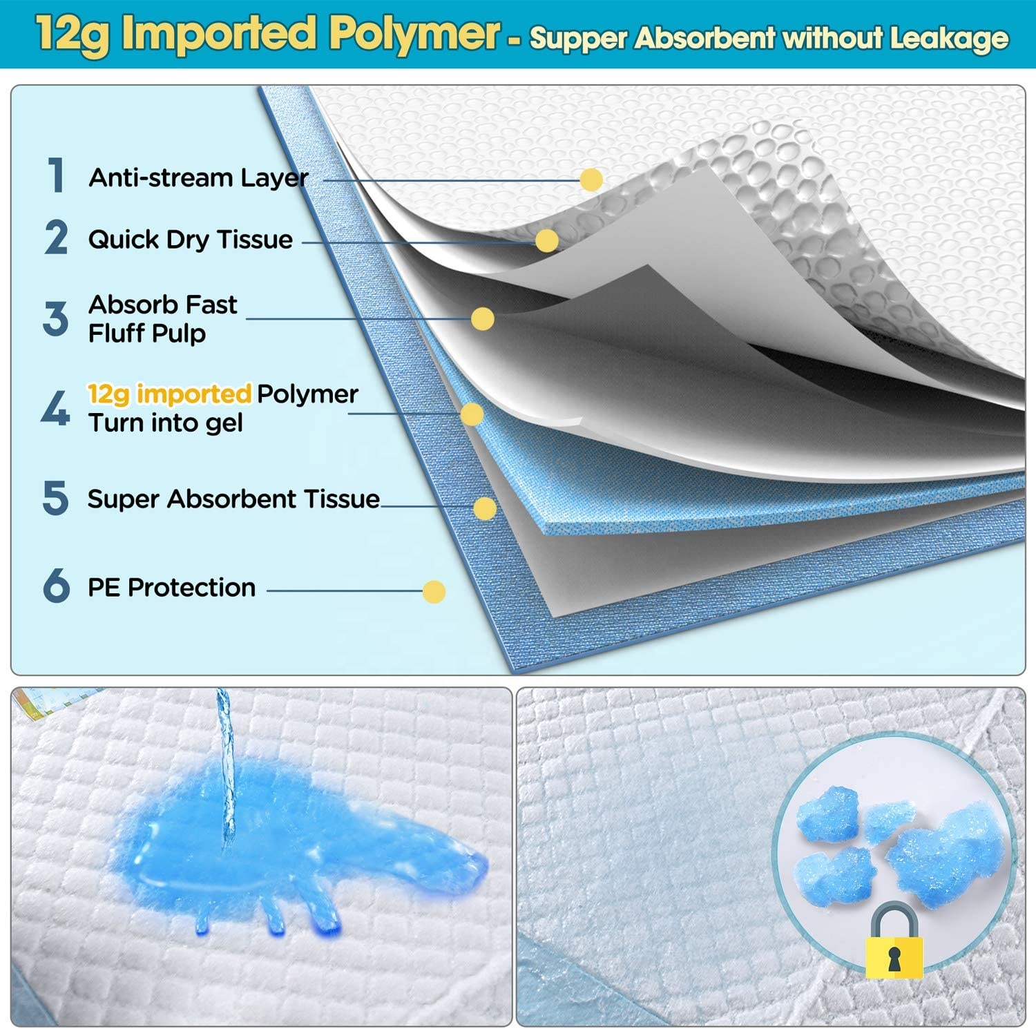 Waterproof Blue Charcoal Pee Pads for Dogs Wee Wee Absorbent Odor Neutralizer Dog Pads