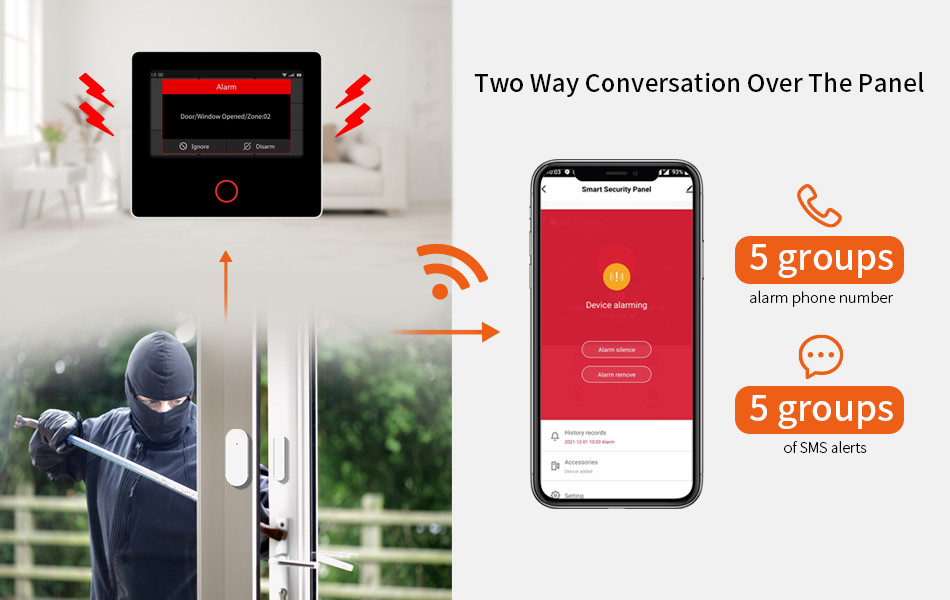 Glomarket Tuya 4g/Wifi Smart-Home-System Alarm DIY System Wireless Security Anti Theft Smart Home Alarm System Alexa