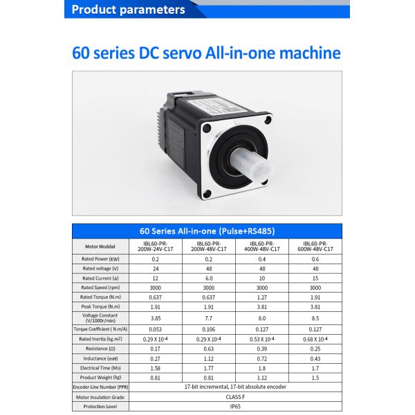 Lichuan Integrated Servo Motors Driver Pulse/RS485/CANopen Control 200W 0.637N.m DC24/48V 6/10/12/15A 3000RPM IP65