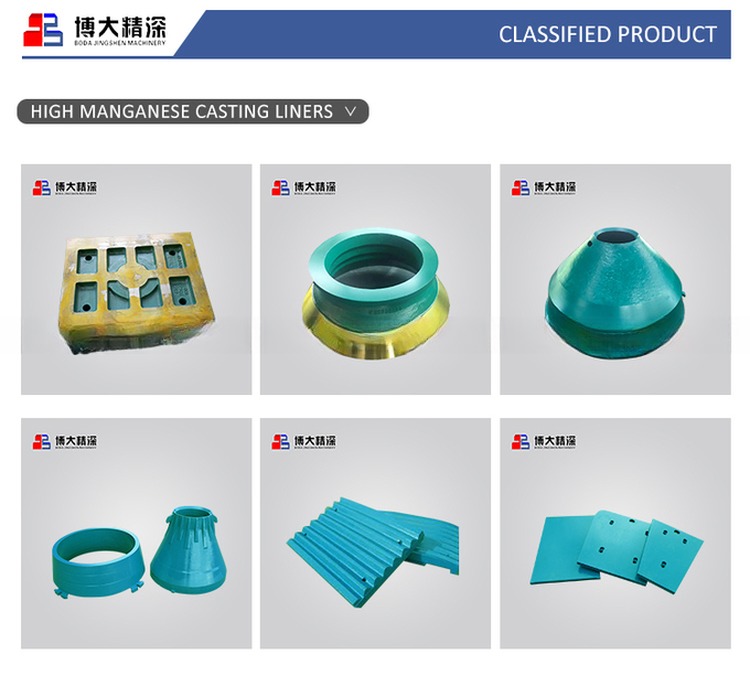 Customized High Durable Distributor Plate for HP400 Cone Crusher Spare and Wear Parts