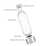 Bpa Free Sparkling Water Bottle 1l Plastic Pet Pen