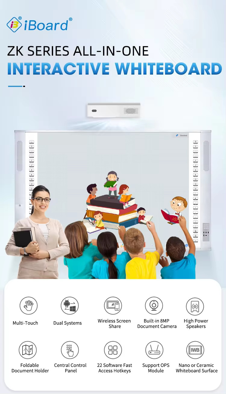 Factory Price Infrared Touch Interactive Whiteboard with Free Lifetime Software Upgrades Interactive whiteboard