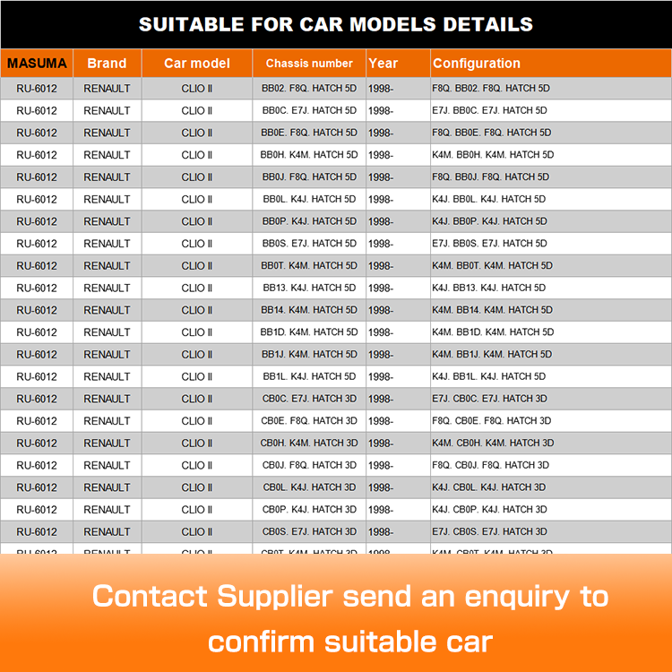 Auto Spare Parts Starter Suspension Bush For RENAULT CLIO II BB02 F8Q HATCH 5D