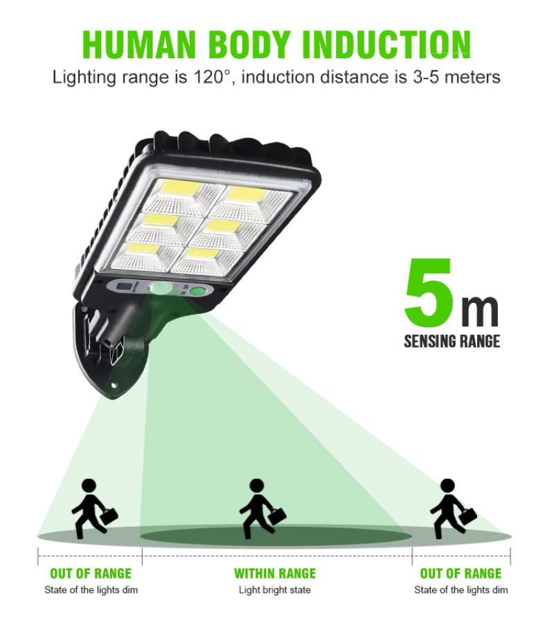 Waterproof PIR Motion Sensor 5.5V 2.5W Pole Solar Street Lights