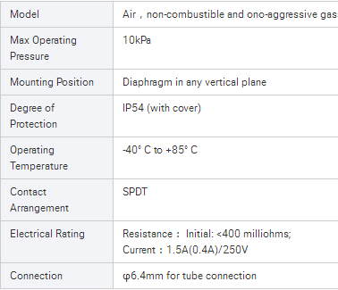 20-300pa Customizable Plastic Air Differential Pressure Switch for ODM Requirements