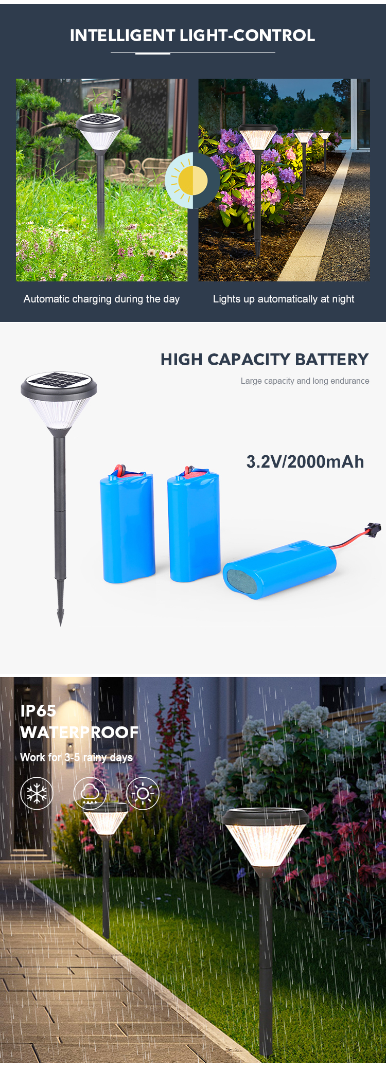 Die Cast Aluminum LED Solar Pathway Lights With 2000mAh Battery ODM OEM