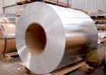 Professional Plain Aluminum Sheet 2024 Aluminum Sheet For Aircraft Tank