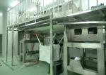Easy Cleaning Powder Production Line Ribbon Blending Plants For Food / Medicines
