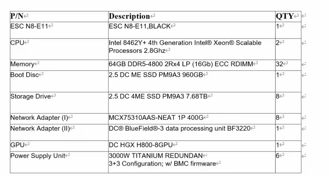 AS-US ESC N8-E11 Intel Xeon 8462Y 7.68T SSD DC HGX H800-8GPU for Enterprise Computing