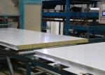 Soundproof Rock Wool Sandwich Panel Mineral Composite Insulation