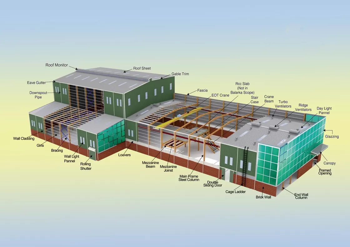 Steel Frame Storage Buildings , Prefab Commercial Office Building