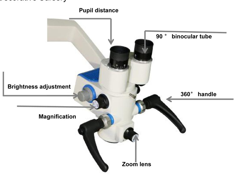 Factory price for the hot selling wall mounted mulitiple operation microscope