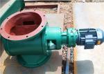 Stainless Steel Airlock Rotary Valve 8V/R 0.75KW Airlock Feeder