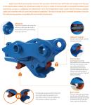 DUAL LOCK QUICK HITCH COUPLER FOR EXCAVATOR
