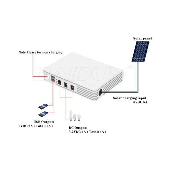 6V 8W Lithium Battery Accessories H38 Solar System Power Supply 3.2V 38Wh