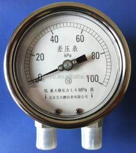 Wholesale Double-strength Glass Window Stainless Steel Differential Pressure Gauge for Industrial from china suppliers