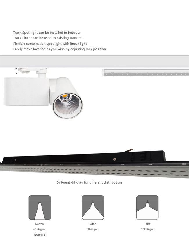 Coreshine 1500mm 40W LED Linear Track Light For Retail Store