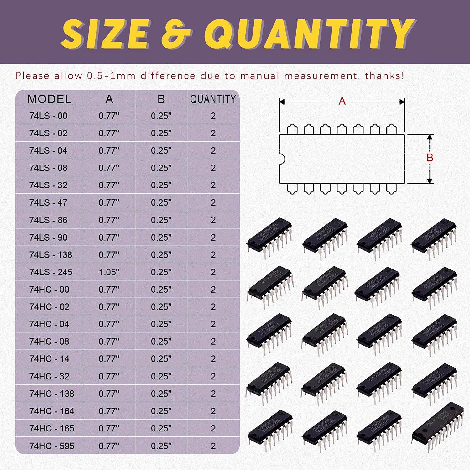Analog AD7606BSTZ Programmable Automatic Irrigation Microcontroller AD7606BSTZ Electronic Components Circuits