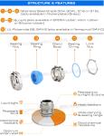 IP68 Waterproof Stainless Steel NPT Electrical Cable Glands with Silicone (Viton