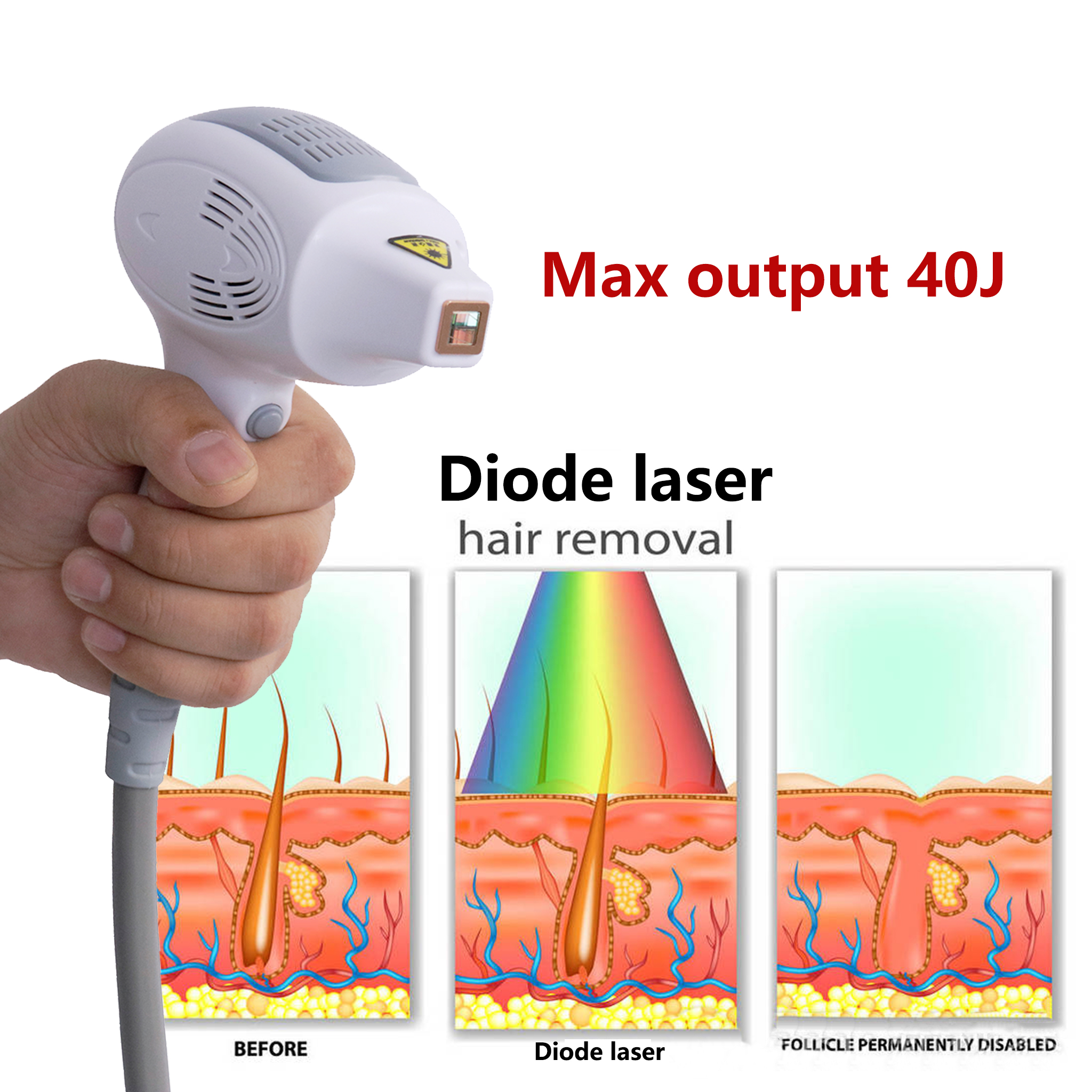 Home Mini Portable Diode Laser Machine Stationary Style Depilation Machine