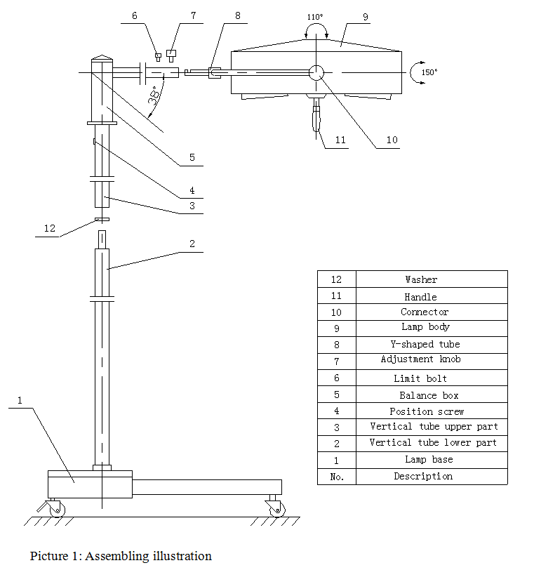Operation Lamp Medical Device Equipment Portable Shadowless Surgical Light