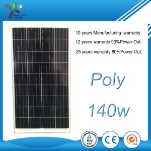 Wholesale 140Wp 10.2Kg Polycrystalline Solar Panels 100 Watt For Street Light System from china suppliers