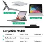 Overcharging Prevention 36W Surface Pro Charger 12V 2.58A