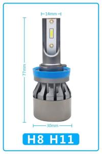 Wholesale 6063 Aluminum Housing 5700K A8L Motorcycle LED Headlight Kit from china suppliers