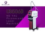 CE Approved Laser Tattoo Removal Equipment 755 808 1064nm 1 - 15Hz Frequency