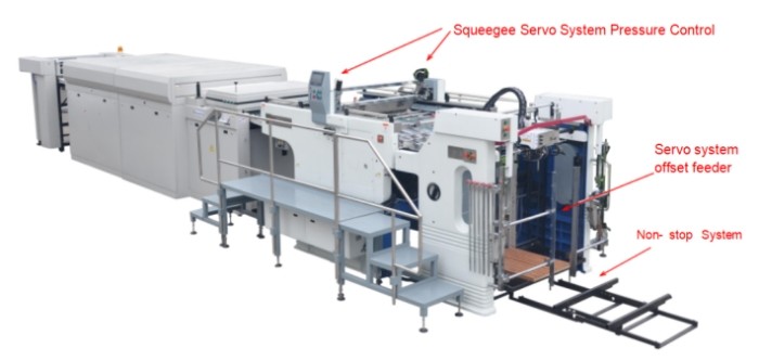 Good Ink Coverage Flexo Printing Machine 4500kg 380V 3P Automatic Cylinder Screen Printing Machine