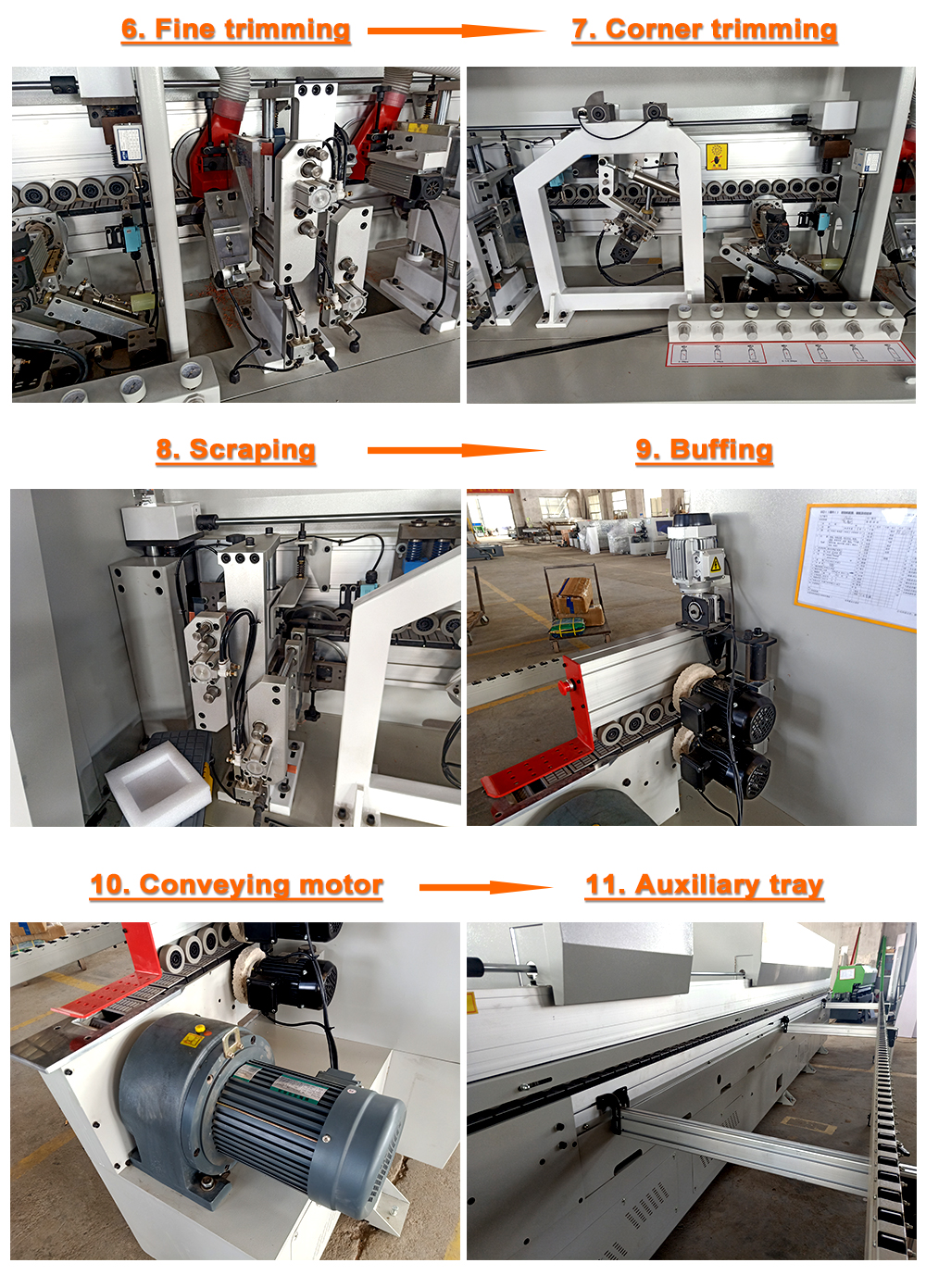 accuracy Woodworking Full Automatic MDF Board Edge Banding Machine for Furniture