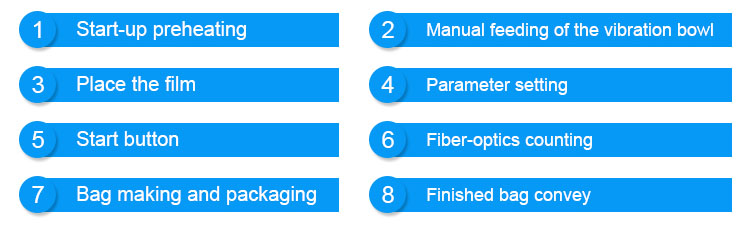 Fully Automated Mechanical Customized Packaging Equipment Fastener Hardware Screw Wrapping Packing Machinery