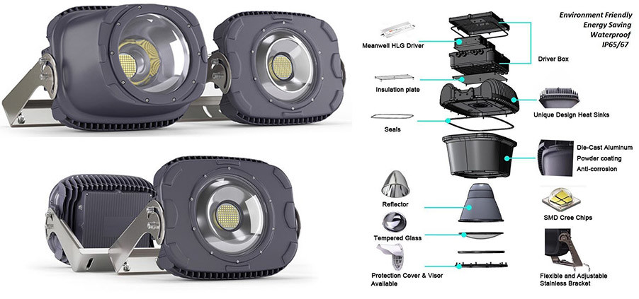 5 years warranty Waterproof corrosion resistant hot selling rgb led light flood 200w